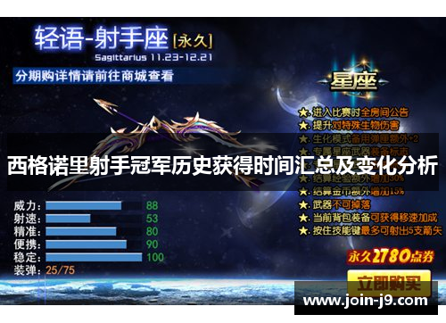 西格诺里射手冠军历史获得时间汇总及变化分析