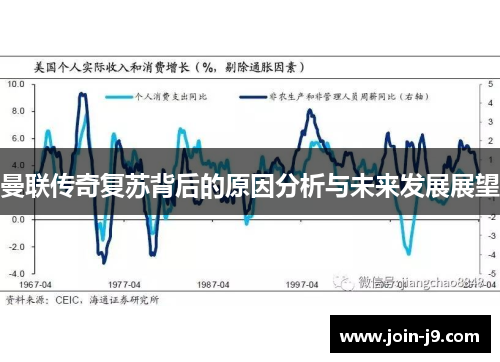 曼联传奇复苏背后的原因分析与未来发展展望