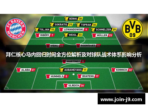 拜仁核心马内回归时间全方位解析及对球队战术体系影响分析 拜仁核心马内回归时间全方位解析及对球队战术体系影响分析