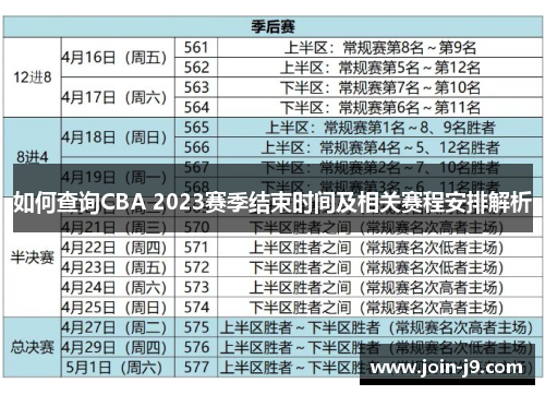 如何查询CBA 2023赛季结束时间及相关赛程安排解析 如何查询CBA 2023赛季结束时间及相关赛程安排解析
