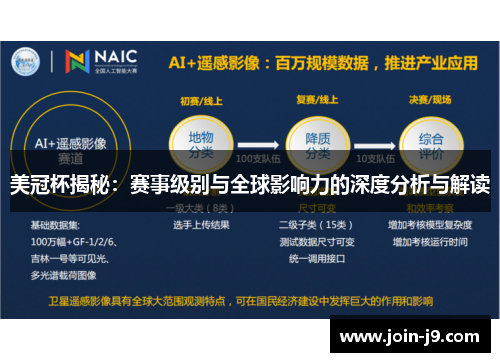 美冠杯揭秘：赛事级别与全球影响力的深度分析与解读