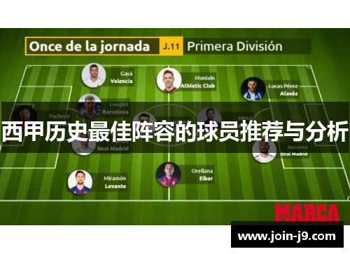 西甲历史最佳阵容的球员推荐与分析
