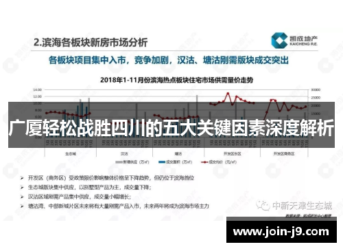 广厦轻松战胜四川的五大关键因素深度解析