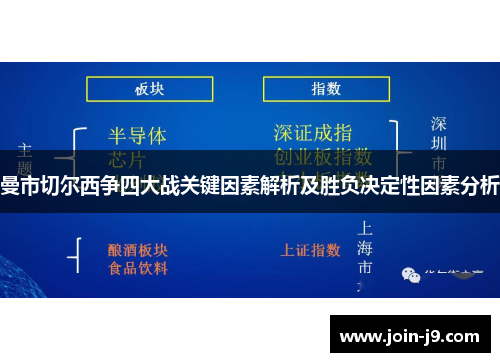 曼市切尔西争四大战关键因素解析及胜负决定性因素分析