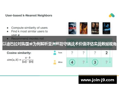 以迪巴拉对阵国米为例解析亚洲杯防守端战术价值评估实战数据视角