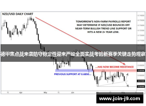 德甲焦点战来袭防守稳定性迎来严峻全面实战考验新赛季关键走势观察