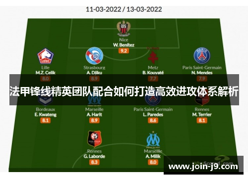 法甲锋线精英团队配合如何打造高效进攻体系解析