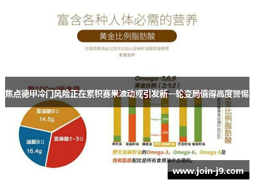 焦点德甲冷门风险正在累积赛果波动或引发新一轮变局值得高度警惕 焦点德甲冷门风险正在累积赛果波动或引发新一轮变局值得高度警惕
