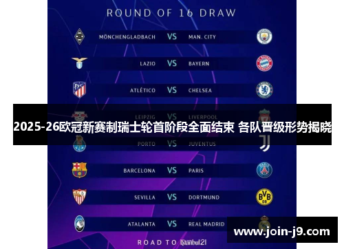 2025-26欧冠新赛制瑞士轮首阶段全面结束 各队晋级形势揭晓 2025-26欧冠新赛制瑞士轮首阶段全面结束 各队晋级形势揭晓