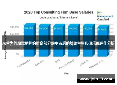 米兰为何愿意承担约维奇部分薪水背后的战略考量和俱乐部运作分析 米兰为何愿意承担约维奇部分薪水背后的战略考量和俱乐部运作分析