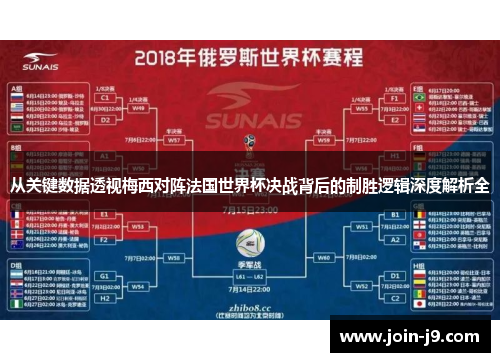 从关键数据透视梅西对阵法国世界杯决战背后的制胜逻辑深度解析全